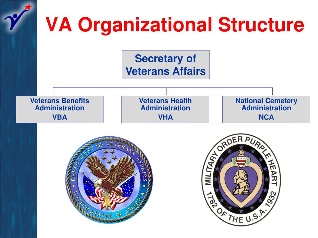 Vha Org Chart