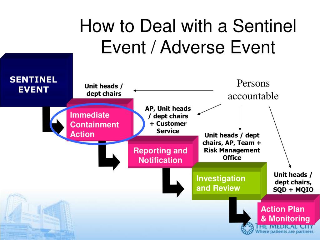 sentinel event case study