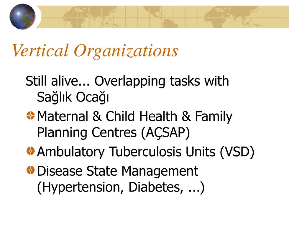 PPT - Primary Health Care in Turkey A Brief History and Current ...