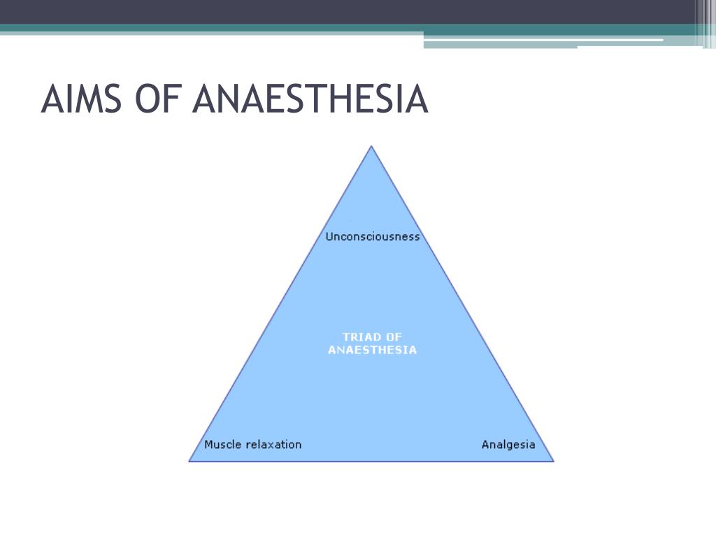 PPT - PHARMACOLOGY OF ANAESTHETICS PowerPoint Presentation, free ...