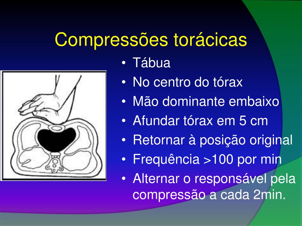 Quantas Compressoes Por Minuto - RETOEDU