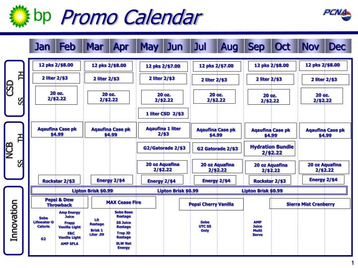 PPT Promo Calendar PowerPoint Presentation, free download ID3378440