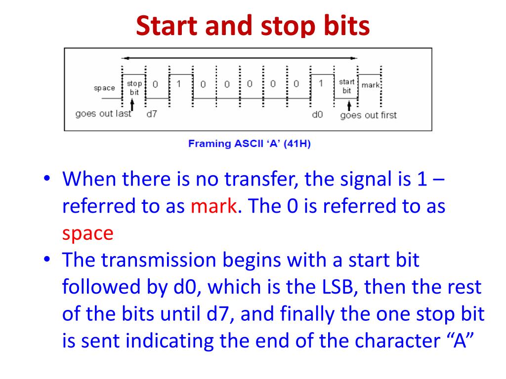 Ppt unit 4 part1 8051 serial communication interface powerpoint
