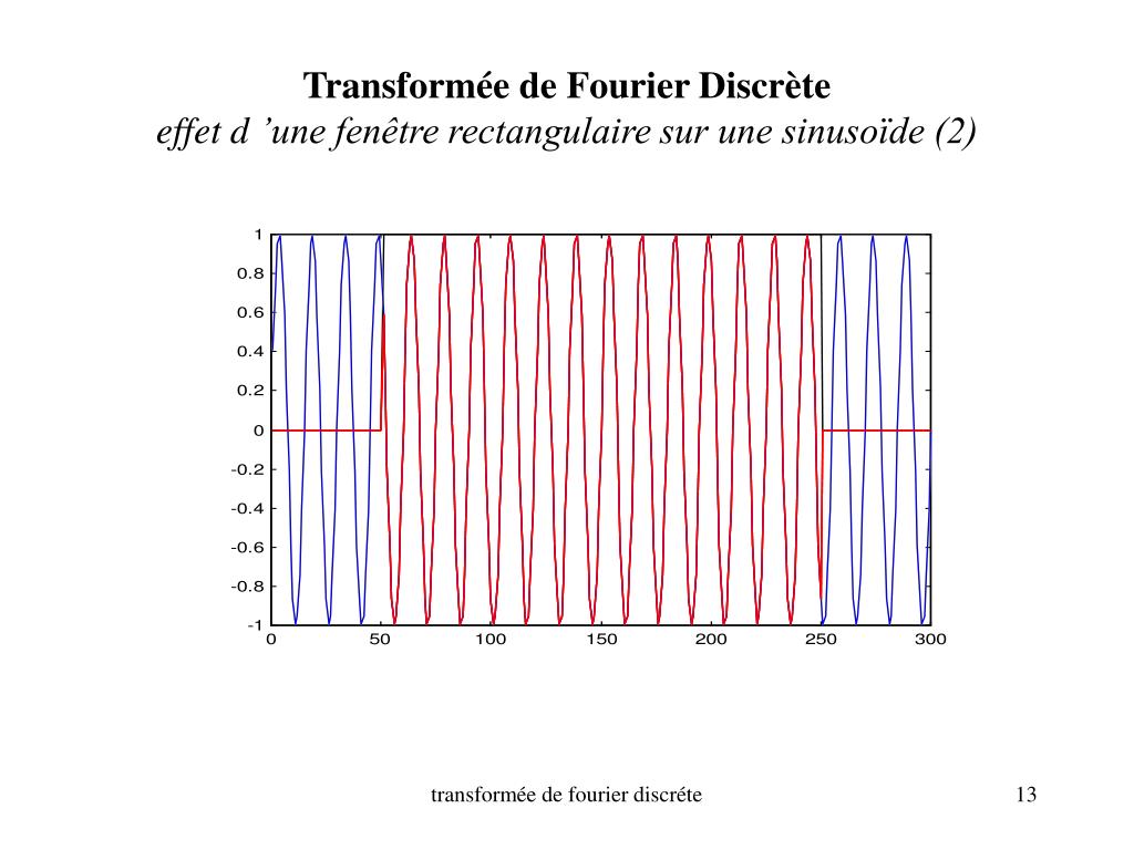 Ppt Transformee De Fourier Discrete Powerpoint Presentation Free Download Id3380475 3134