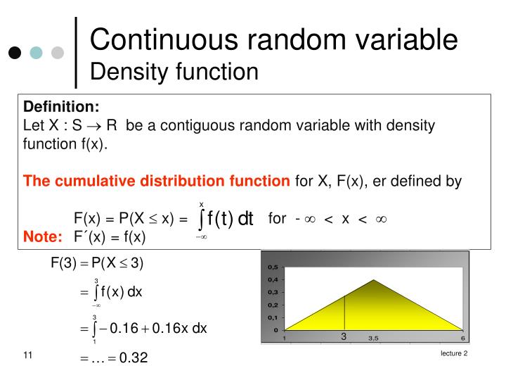 continuous random variable Cs 547 lecture 8: continuous random variables daniel myers the probability density function the distribution of a continuous random variable is given by its probability density function (pdf), denoted. continuous random variable Cs 547 lecture 8: continuous random variables daniel myers the probability density function the distribution of a continuous random variable is given by its probability density function (pdf), denoted.