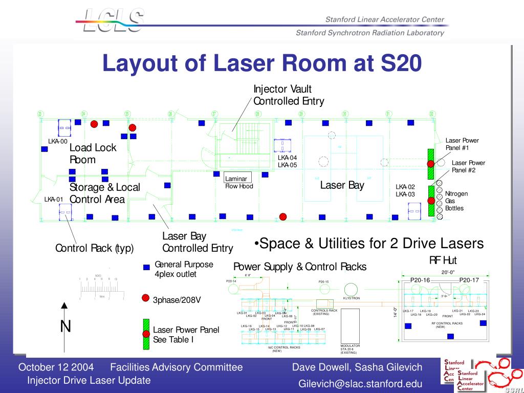 Laser Machine Layout PPT - Injector Drive Laser Update Sasha Gilevich, Dave Dowell FAC ...