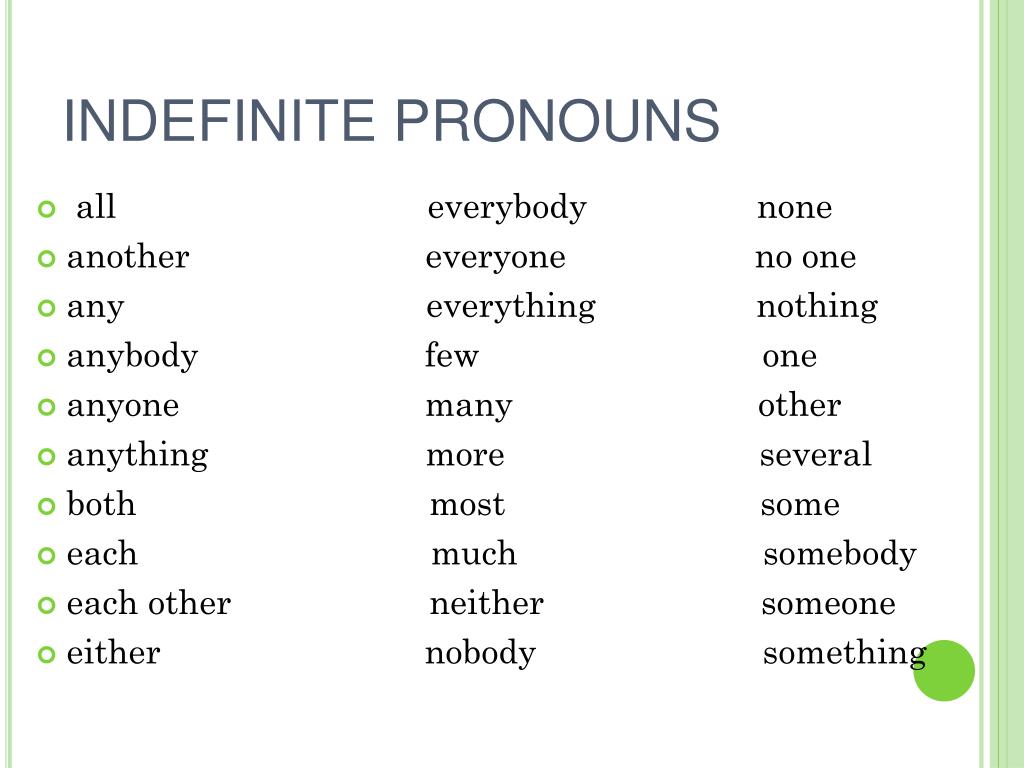 Indefinite перевод. Indefinite pronouns в английском. Indefinite pronouns таблица. Indefinite pronouns правило. Everybody, everyone pronouns,.