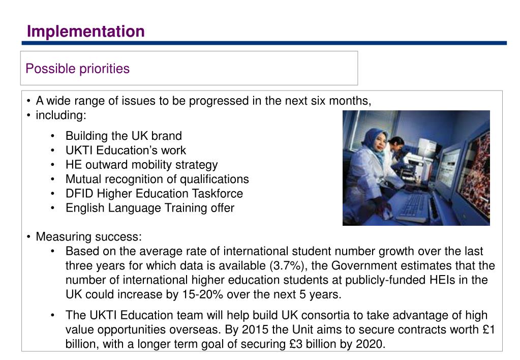 PPT - Implementing the International Education Strategy for Global ...