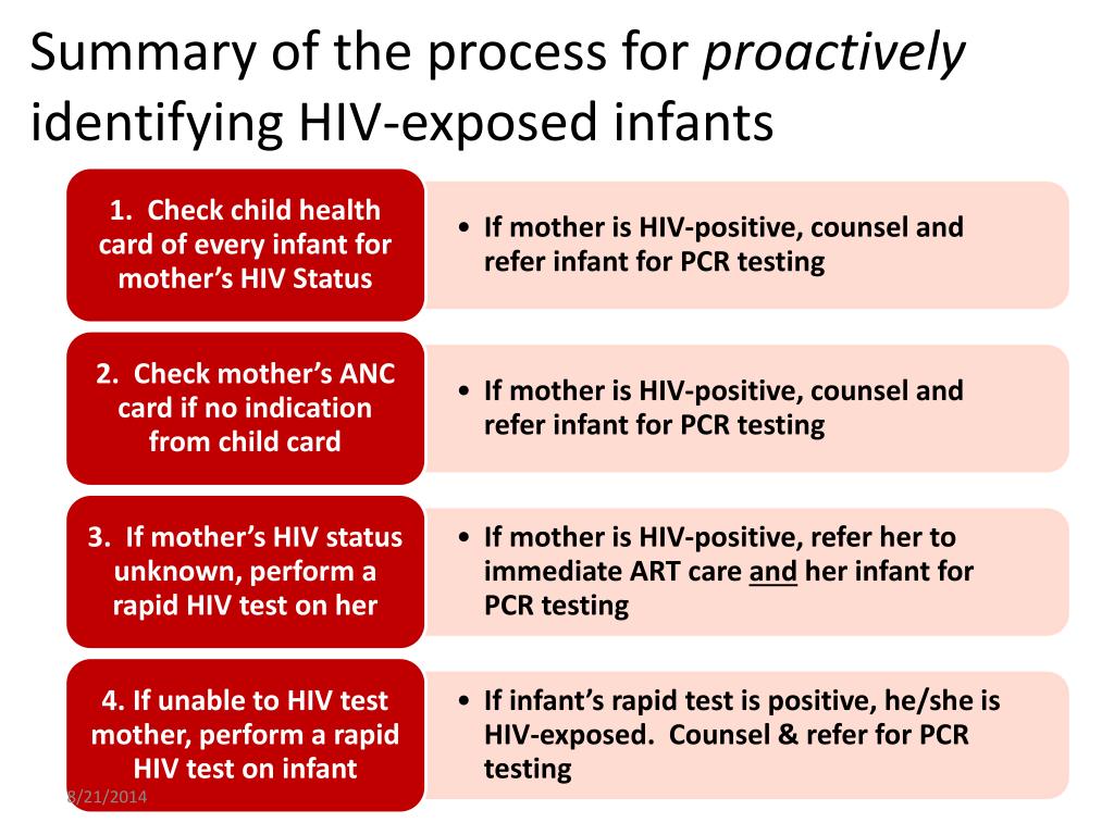 PPT Module II Diagnosing Paediatric HIV PowerPoint Presentation 