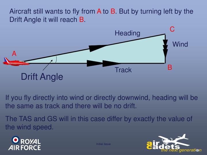 PPT AIR NAVIGATION PowerPoint Presentation ID 3383107
