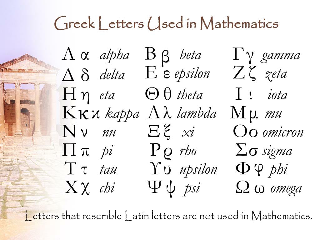 Альфа омега эпсилон. Каппа Греческая буква. Каппа буква прописная. Капа греческий алфавит. Каппа буква греческого алфавита.