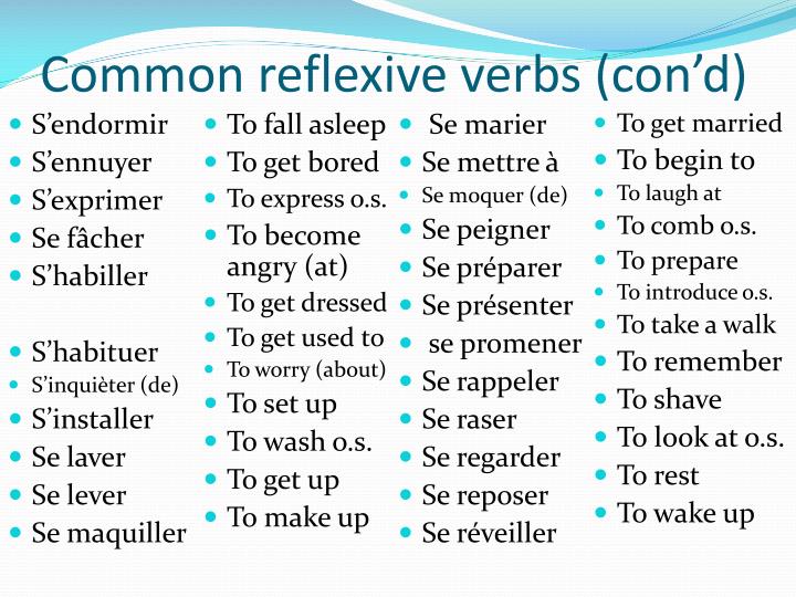 ppt-reflexive-verbs-powerpoint-presentation-id-3385001