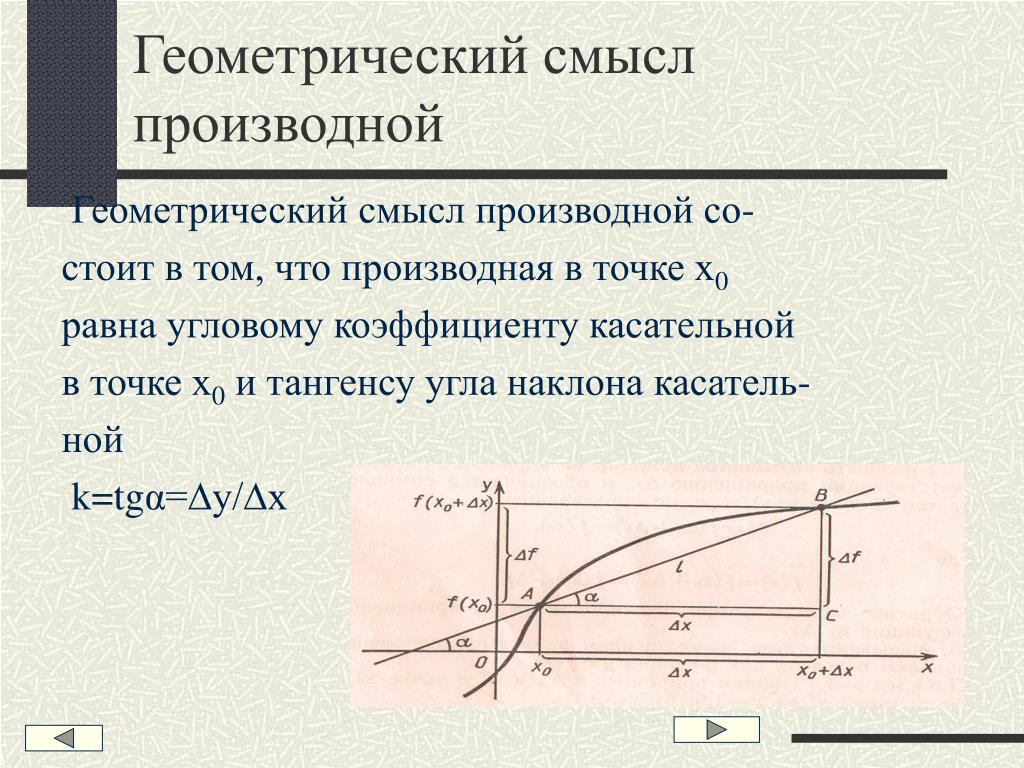 Геометрический и физический смысл производной. 1.2 Геометрический смысл производной.. Геометрический смысл производной состоит в том что производная равна. Производная функции ее геометрический смысл. Производная функции ее геометрический и физический смысл.