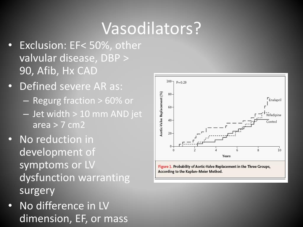 PPT - Aortic Insufficiency PowerPoint Presentation, free download - ID:3385197