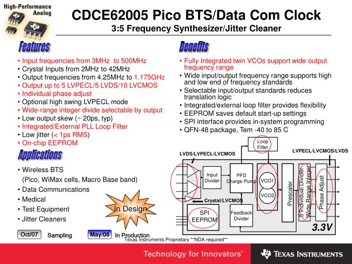 cdce62005 pico bts data com clock 3 5 frequency synthesizer jitter cleaner n.