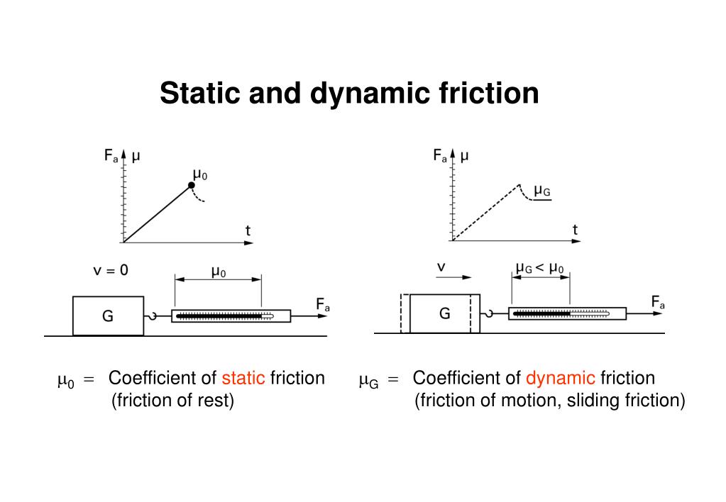 webots static friction webots static friction