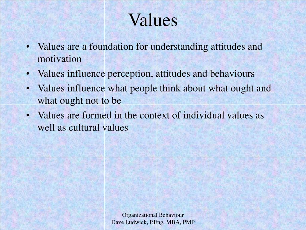 PPT - Chapter 3 Values, Attitudes and their Effects PowerPoint ...