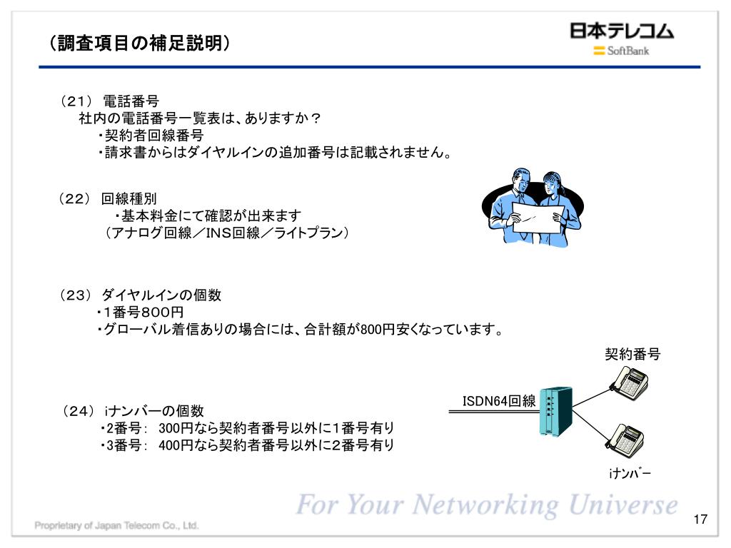 Ppt おとくライン現地調査 記入 調査マニュアル 住友林業向け Powerpoint Presentation Id