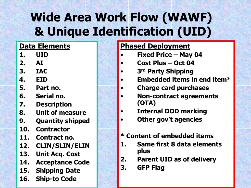 PPT - ASSET VISIBILITY FOR THE LAST TACTICAL MILE “Where’s Waldo’s Fuel ...