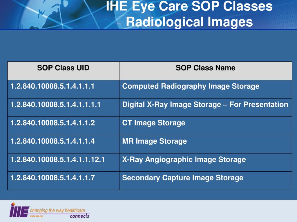PPT - IHE Eye Care: Ophthalmic Devices and DICOM IODs PowerPoint ...