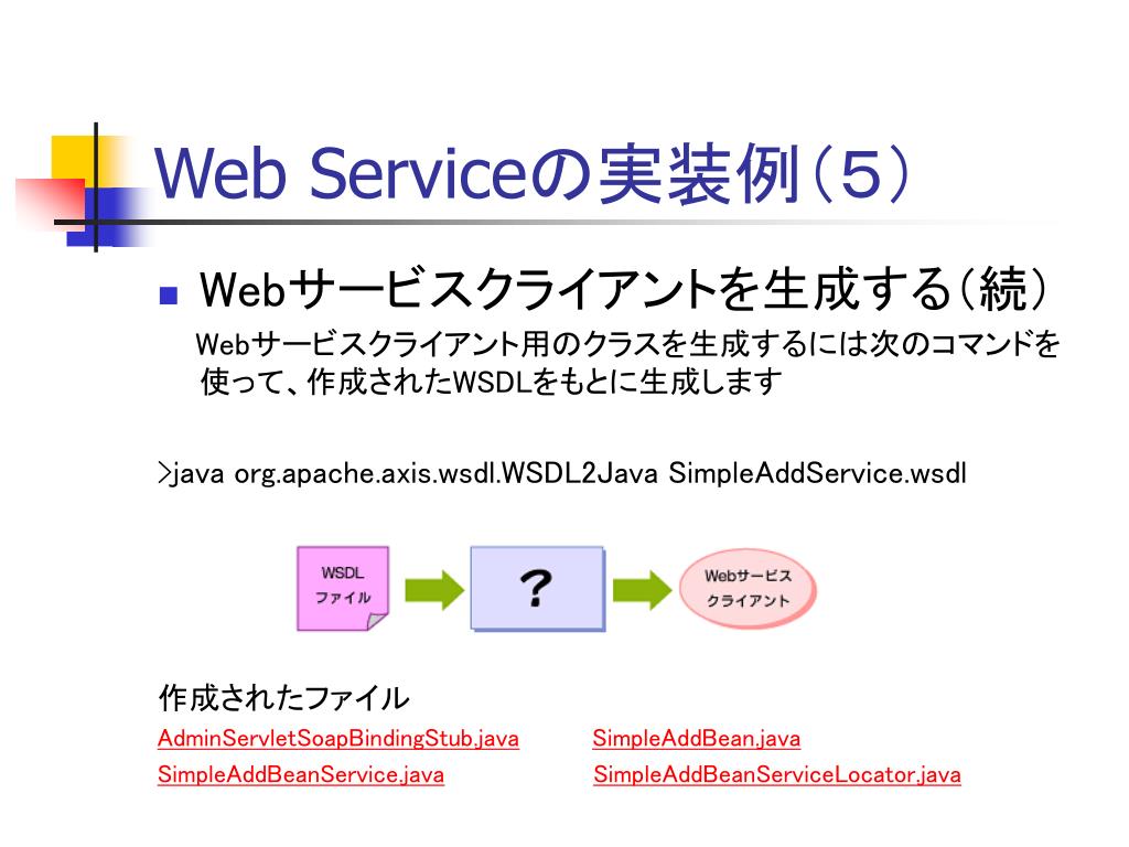 PPT - Introduction to Web Service PowerPoint Presentation, free ...