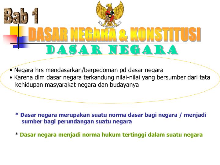 Ppt Dasar Negara Konstitusi Powerpoint Presentation Free Download Id 3389408