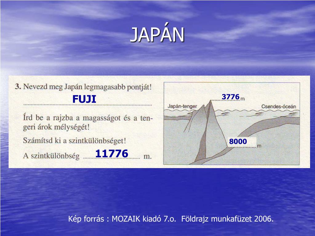PPT - JAPÁN a 7.o. munkafüzet kitöltését segítő prezentáció PowerPoint  Presentation - ID:3389684