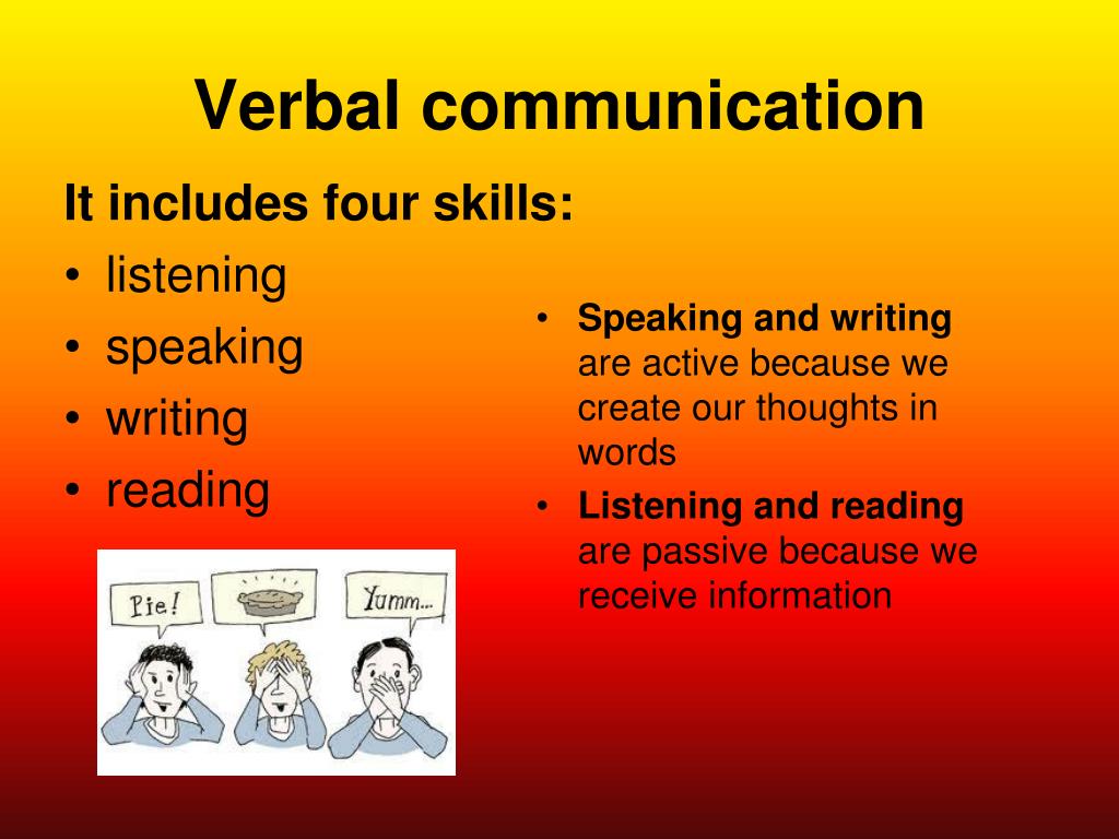 what is the meaning of verbal presentation