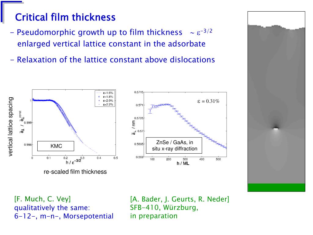 PPT - Off-lattice Kinetic Monte Carlo simulations of strained hetero ...