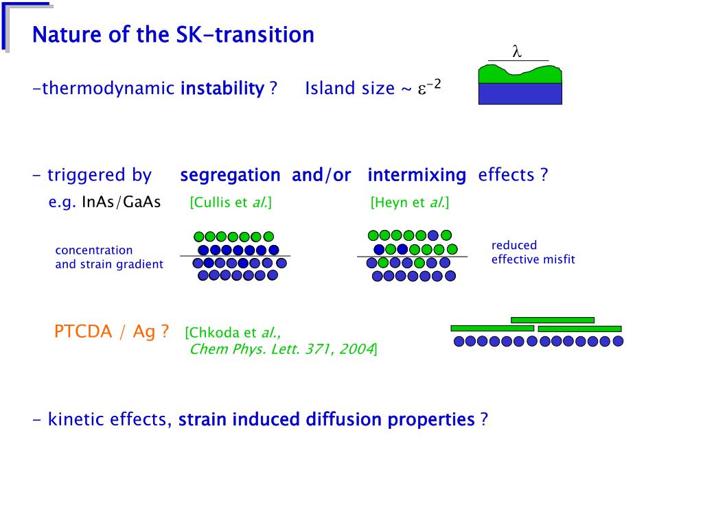 PPT - Off-lattice Kinetic Monte Carlo simulations of strained hetero ...