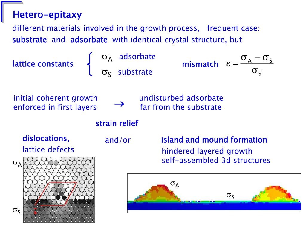 PPT - Off-lattice Kinetic Monte Carlo simulations of strained hetero ...
