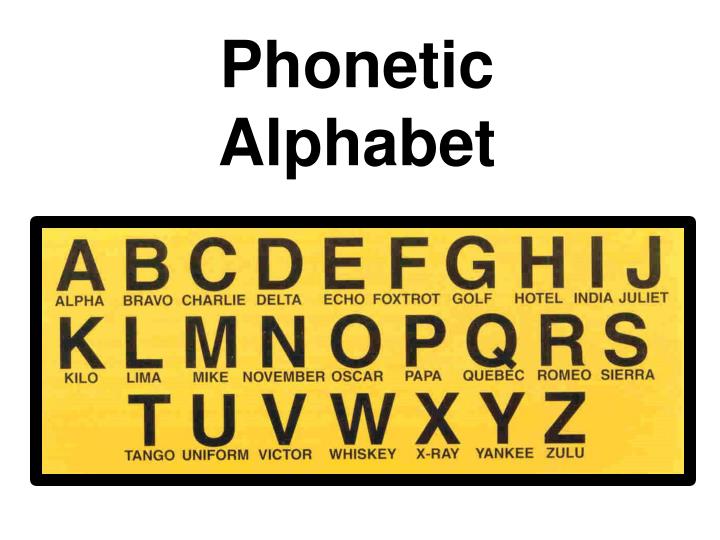 Phonetic Alphabet PowerPoint Presentation