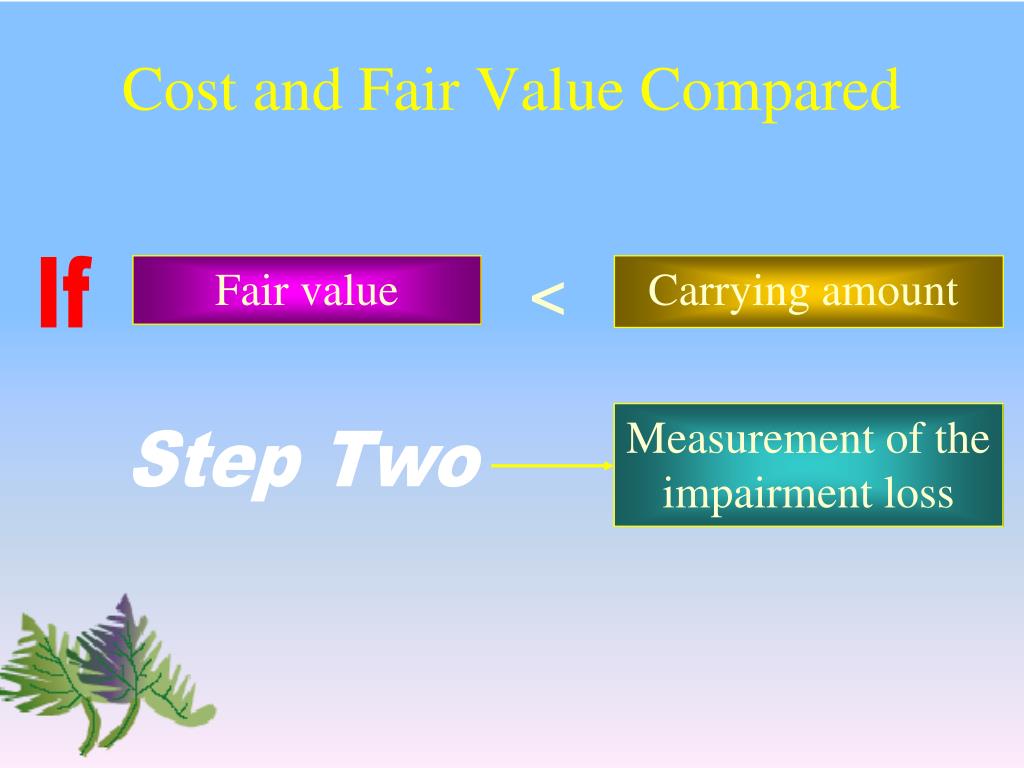 Value compare