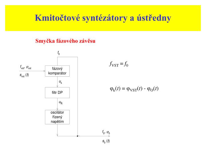 PPT - Kmitočtové syntézátory a ústředny PowerPoint Presentation, free  download - ID:3391834