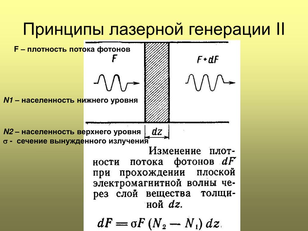 Энергия потока фотонов