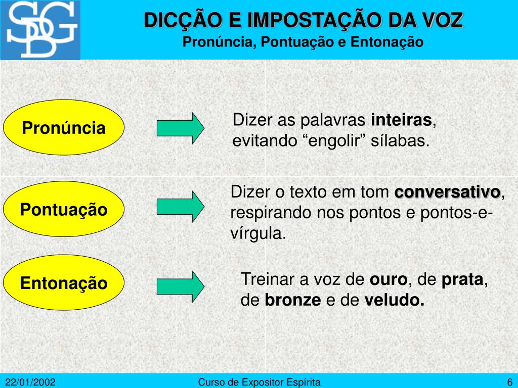 PPT - (Org. por Sérgio Biagi Gregório) PowerPoint Presentation, free  download - ID:801495