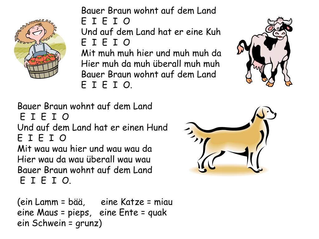 PPT - Ich heisse Moritz Hallo! Wie heisst du? Wie heisst du? Ich heisse ...