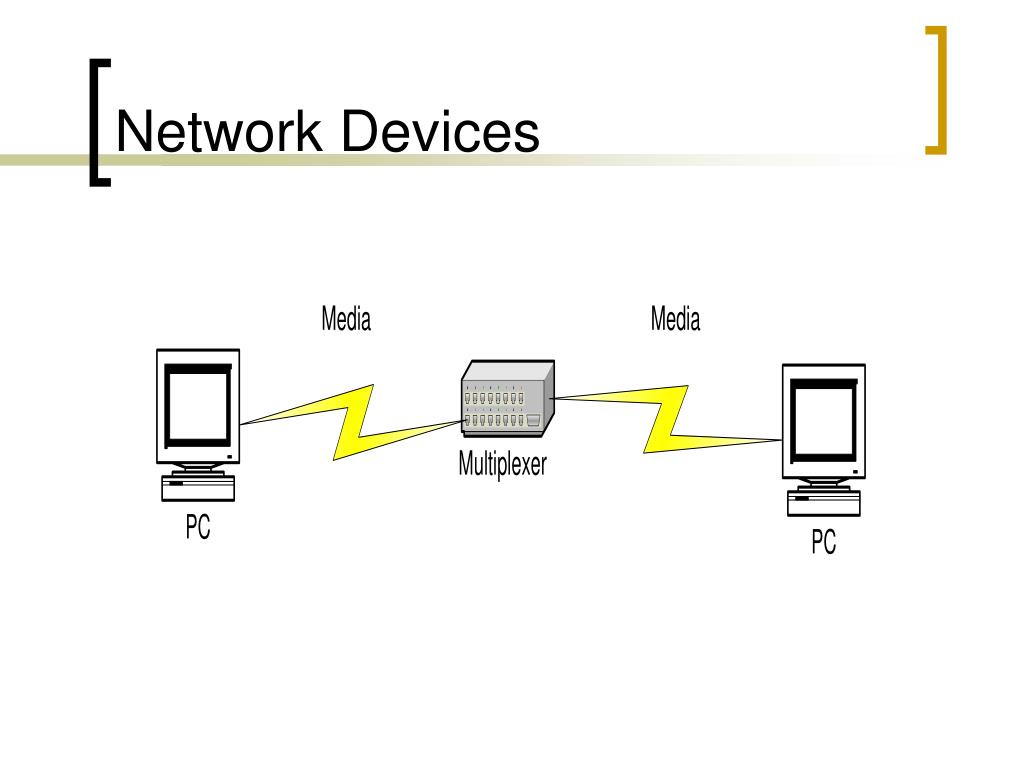 PPT - Network Devices PowerPoint Presentation, free download - ID:3395018