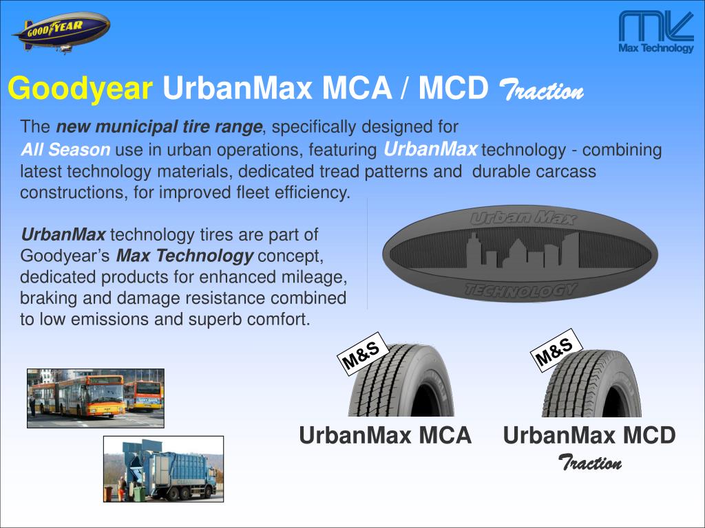 PPT - UrbanMax MCA PowerPoint Presentation, free download - ID:3395119