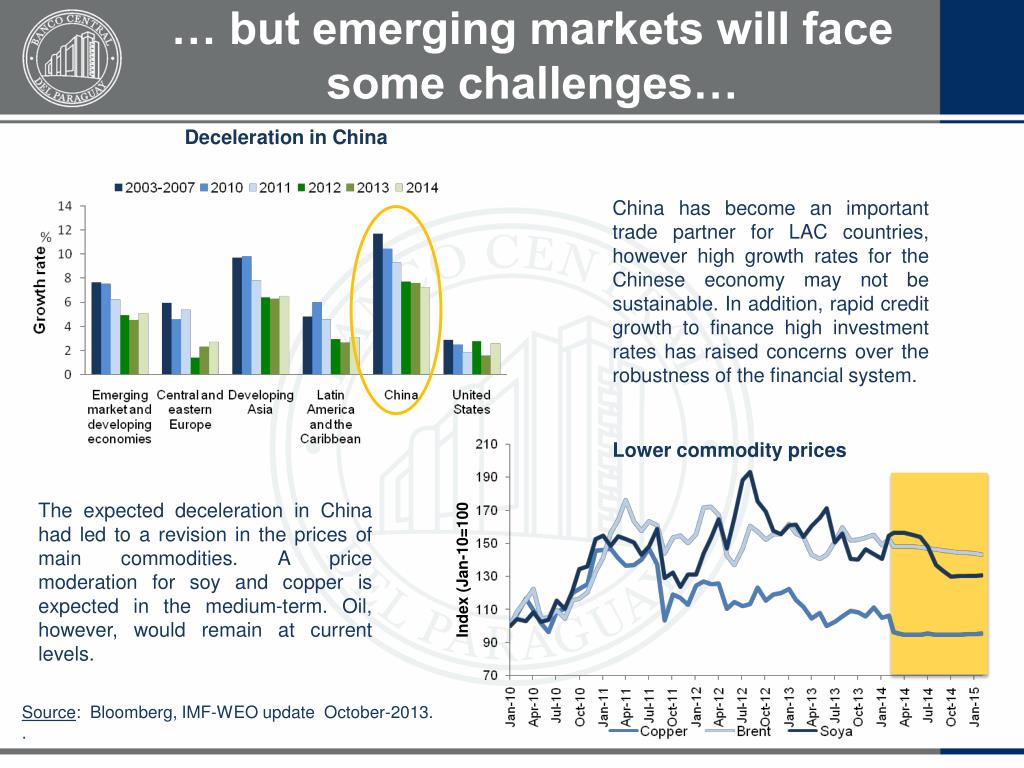 PPT - Latin America Risks and Opportunities in the New Global Context ...