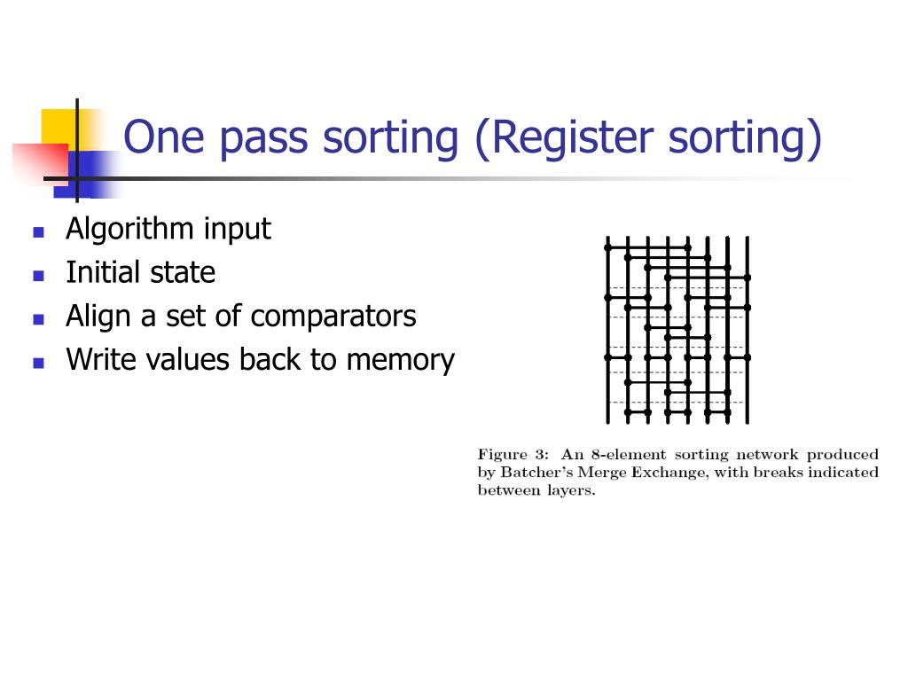 PPT - Enhancing Sorting Algorithms with SIMD for Instruction-Level ...