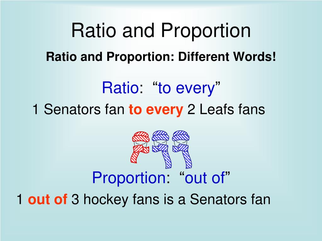 powerpoint presentation of ratio and proportion