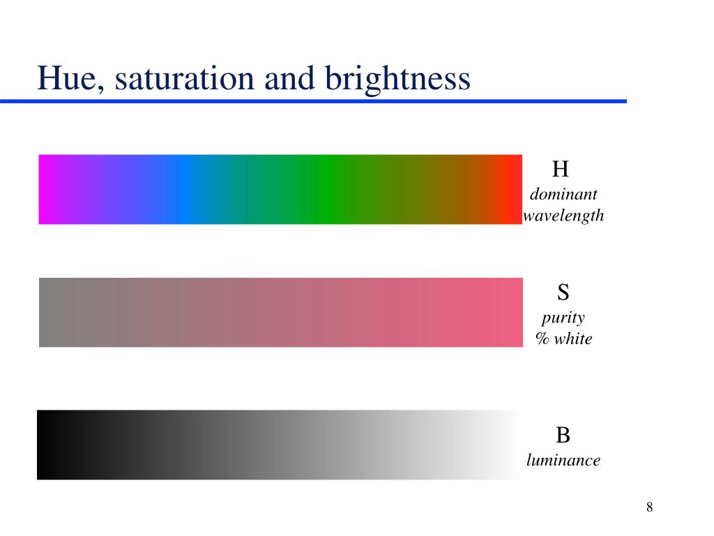 Saturation перевод. Hue saturation brightness. Hue saturation перевод. За что отвечает параметр saturation в команде Hue/saturation. Colour saturation contrast.