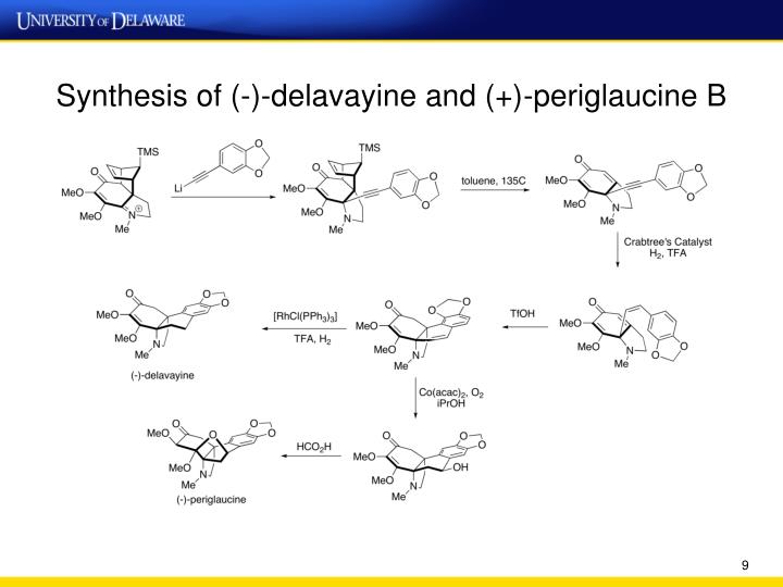 Total Synthesis Of Natural Products Ppt Total Synthesis Of Natural Products Ppt