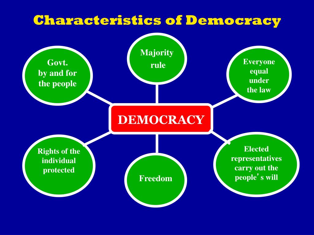 attributes of democracy essay