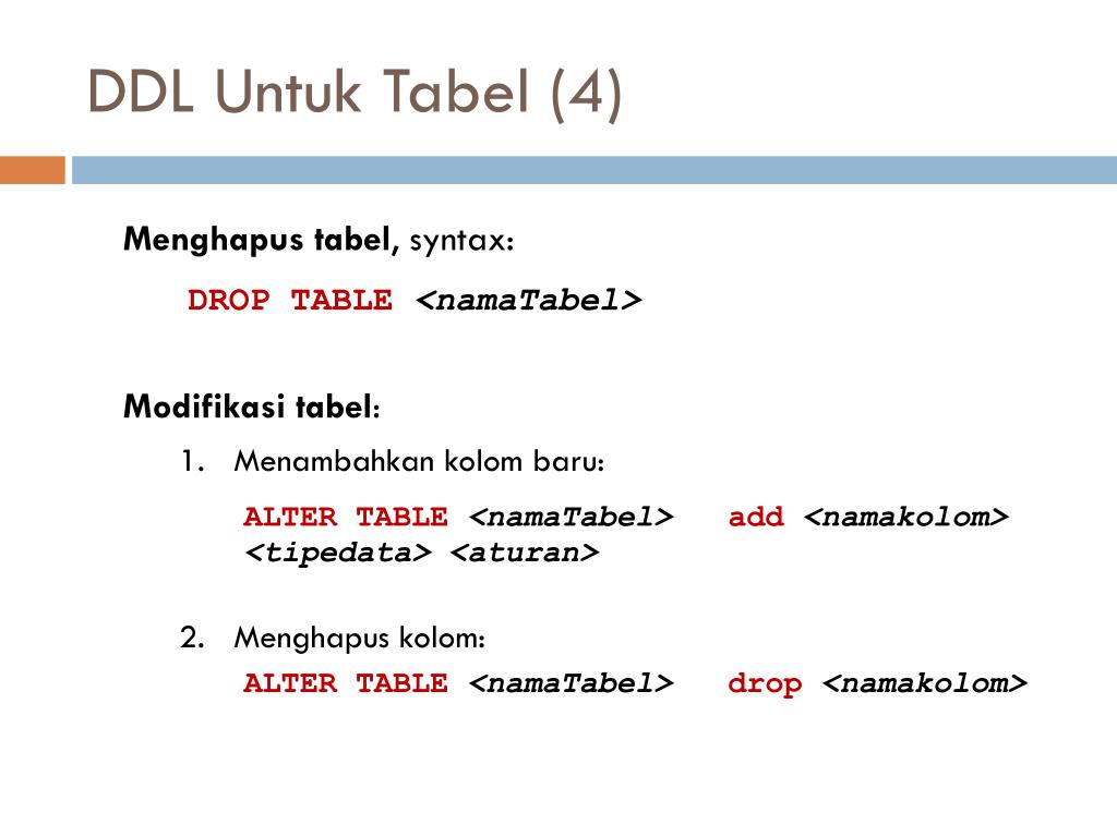 Ddl это. DDL (data Definition language) – команды. Data Definition language - DDL. DDL.