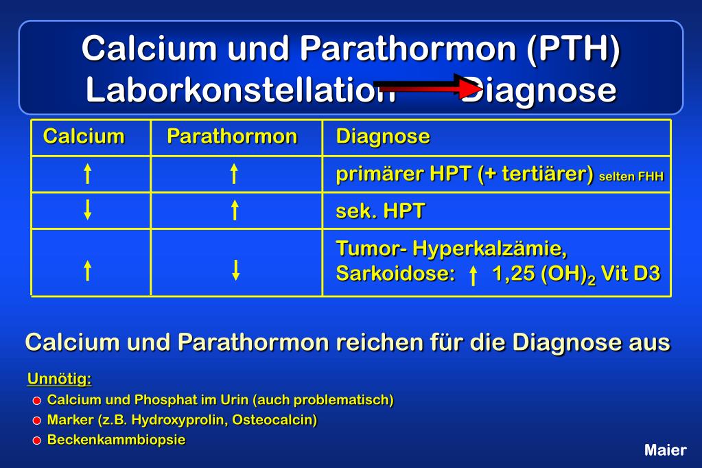 PPT - Primärer Hyperparathyreoidismus (pHPT) Diagnostik und ...