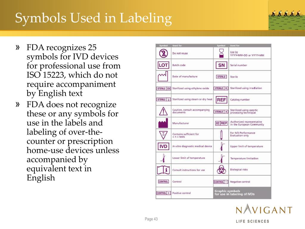 Medical Device Labeling Symbols