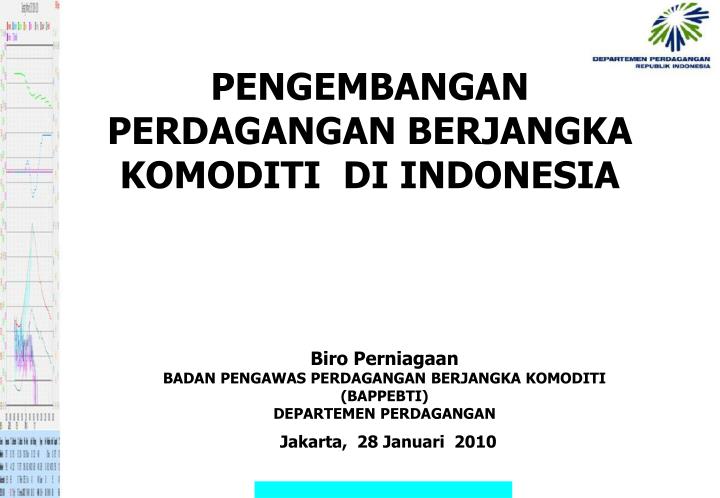 Asia kapitalindo komoditi berjangka