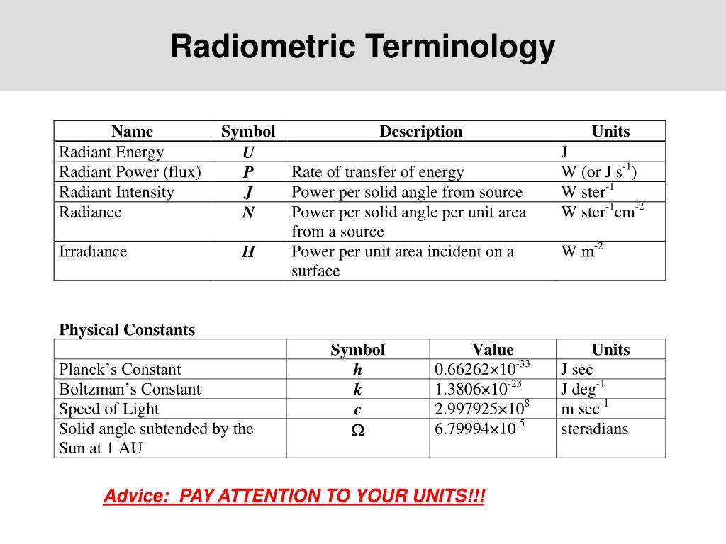 PPT - REU Training Solar Irradiance/Radiometry Jerry Harder jerry ...